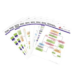 AHA 2020 PALS Instructor Manual